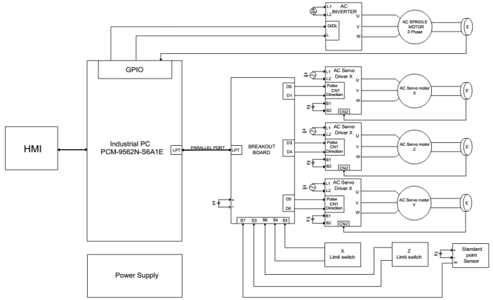 CNC-lathe-8.png