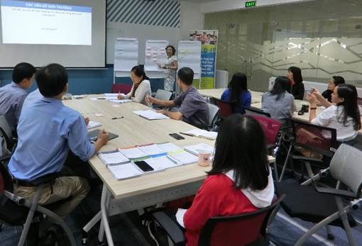 Implementation Of Green Office At Cao Thang Technical College