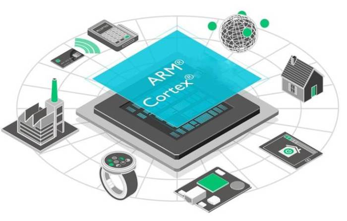 Tổ chức cuộc thi “EMBEDDED SYSTEM DESIGN WITH ARM MCU”  Lần 1 năm 2020